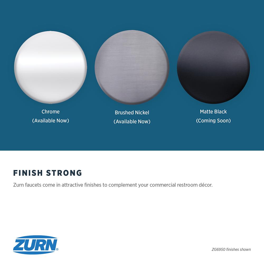 Product infographic