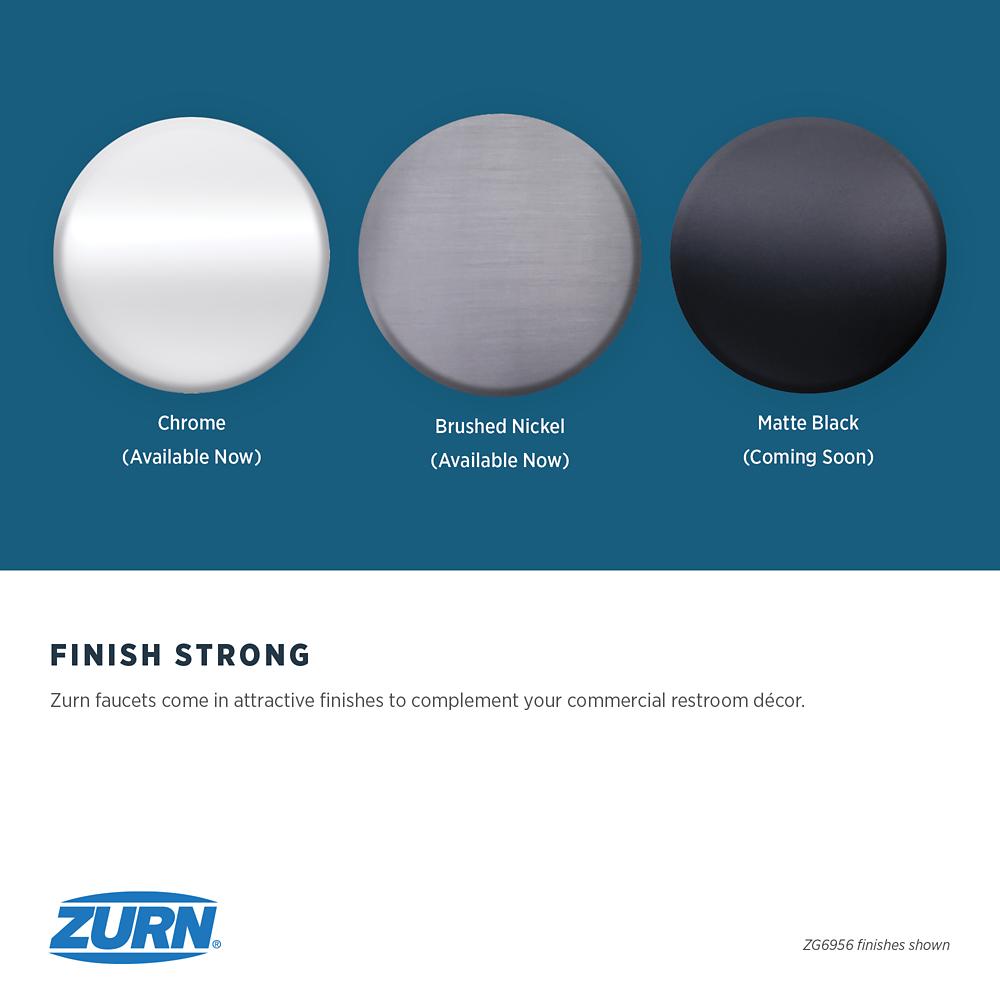 Product infographic