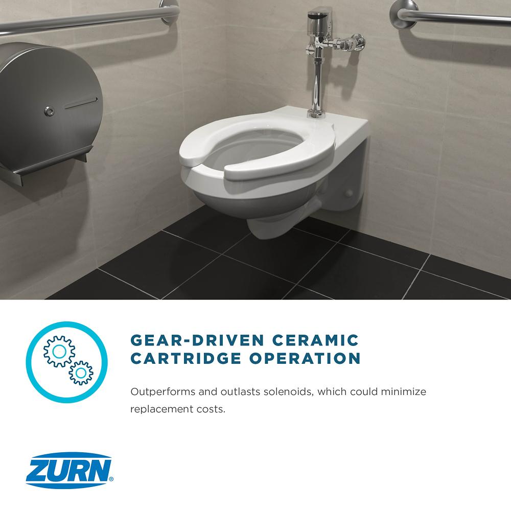 Product infographic
