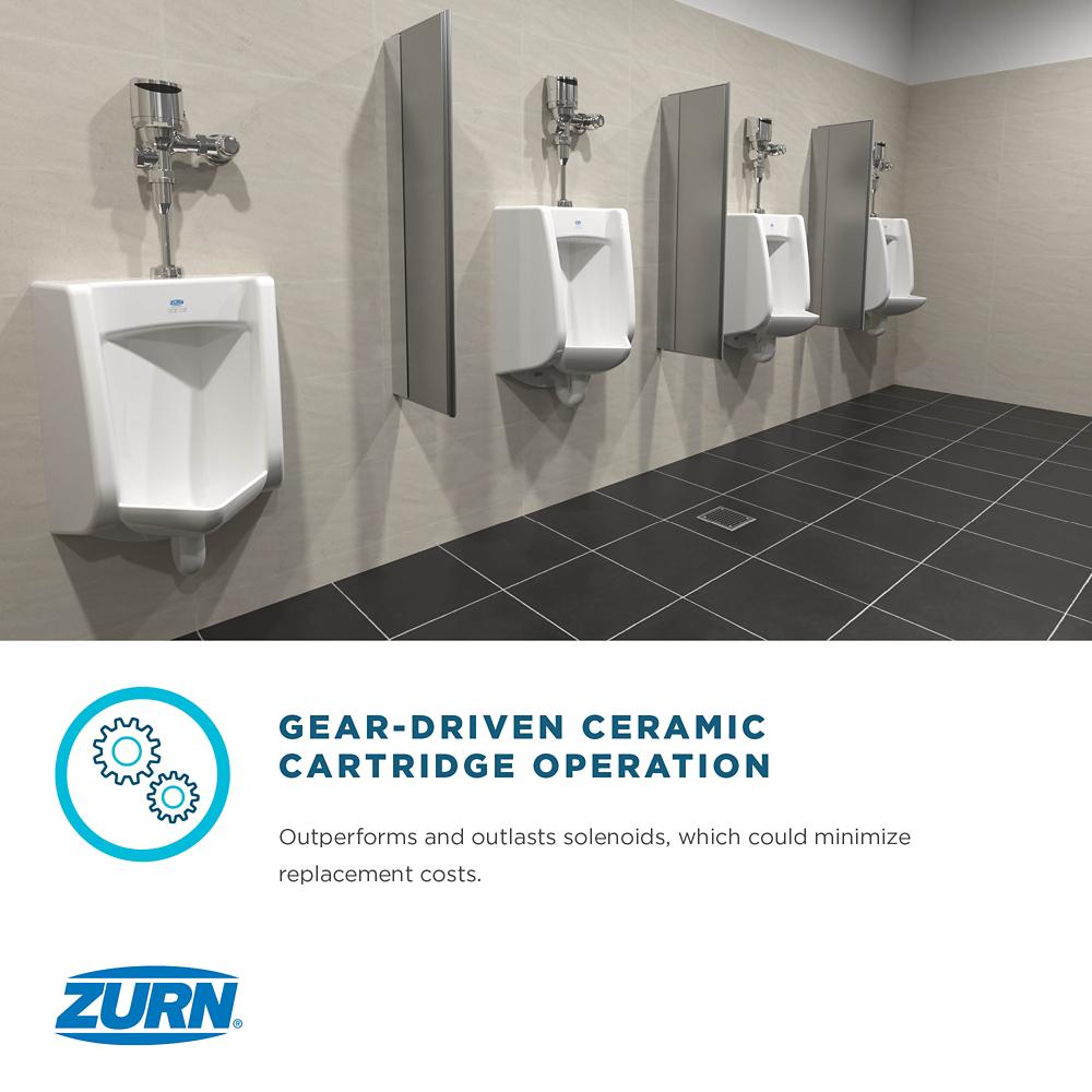 Product infographic