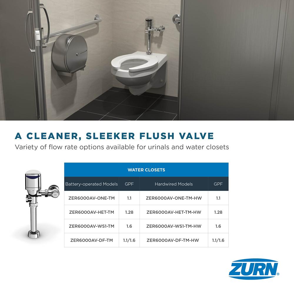 Product infographic