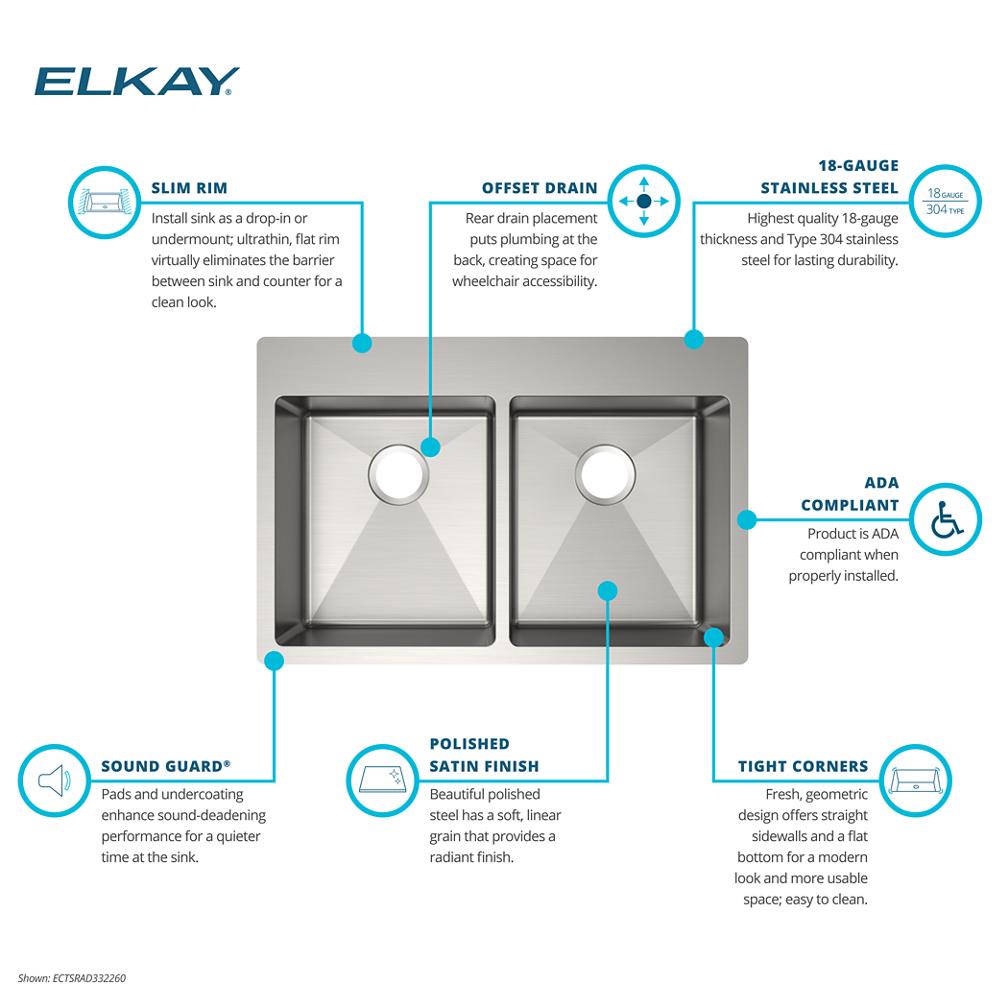 ECTSRAD332260 Equal Double Bowl Dual Mount ADA Sink 18 Gauge | Elkay