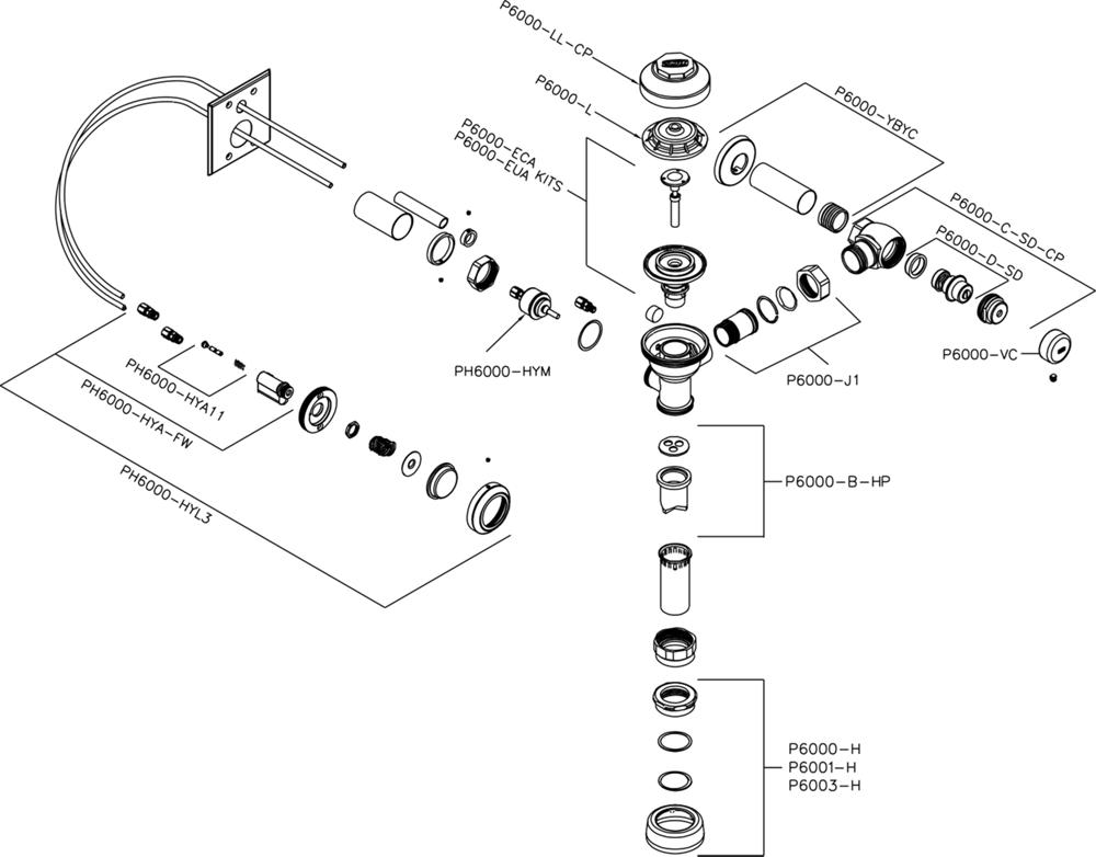 Product infographic