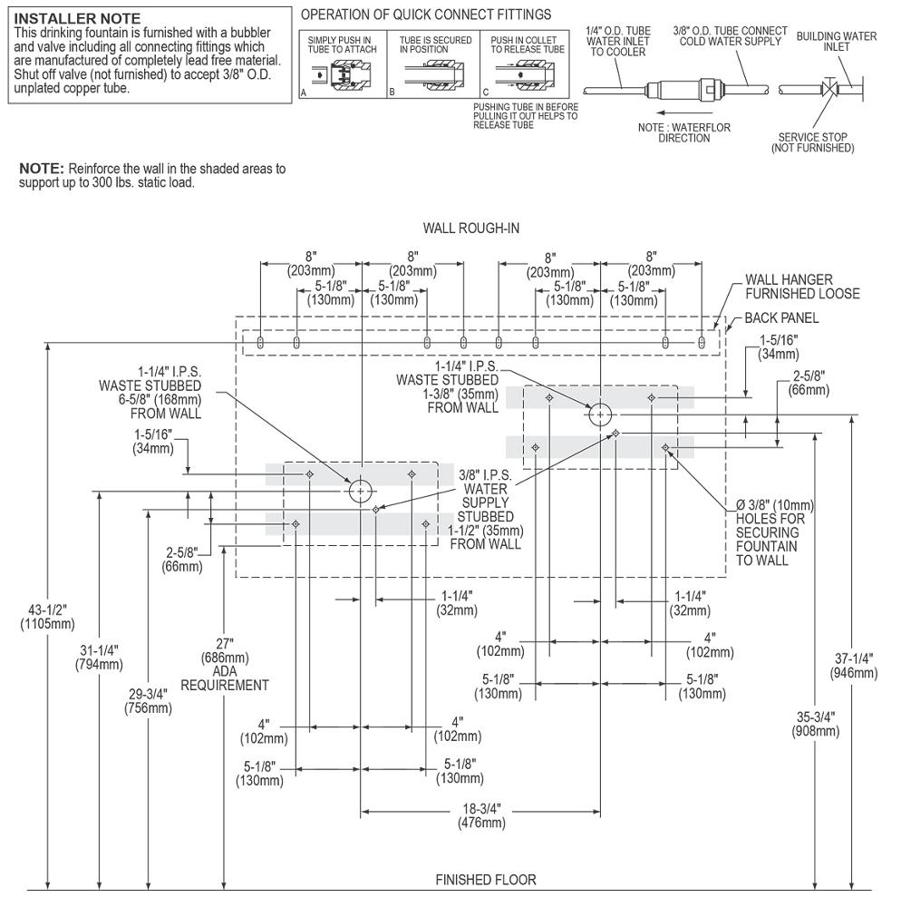 EDFP217RAC