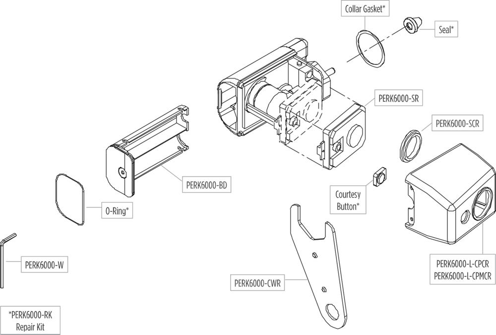 Product infographic
