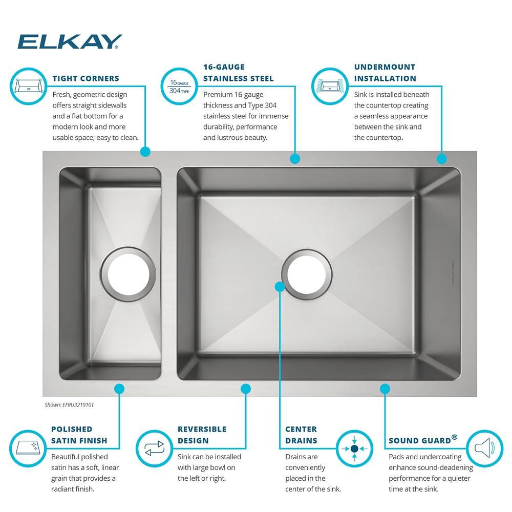 Elkay SS 32.2 x 18.2 x 10 30/70 Double Undermount Sink | Elkay