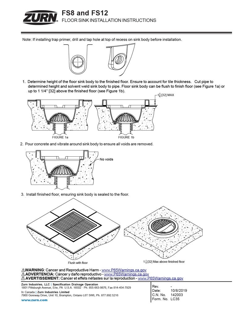 Product infographic