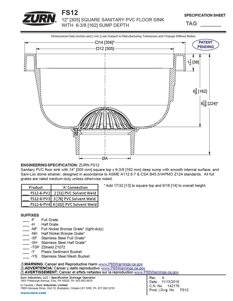 Product infographic