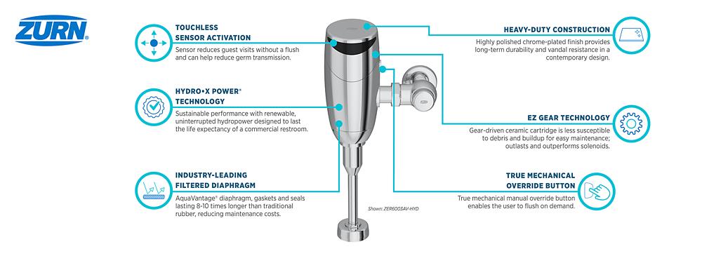 Product Media Image 2