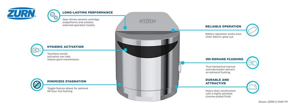 Product Media Image 2
