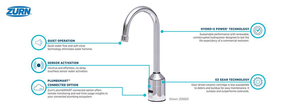 Product Media Image 0