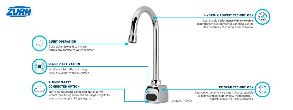 Product Media Image 0