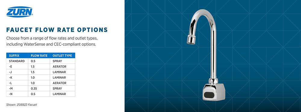 Product Media Image 6