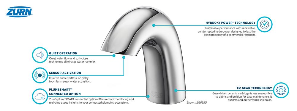 Product Media Image 0