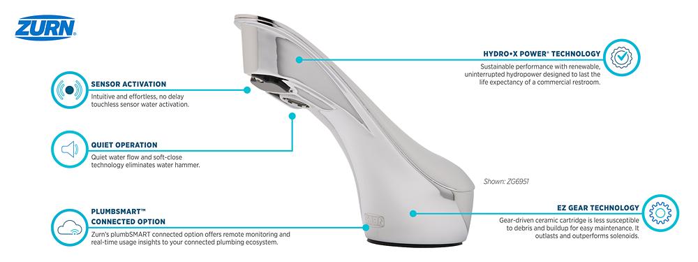 Product Media Image 0