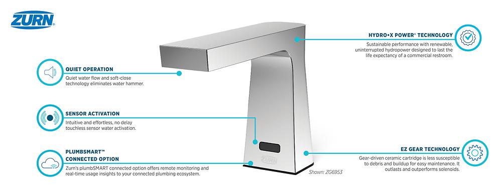 Product Media Image 0