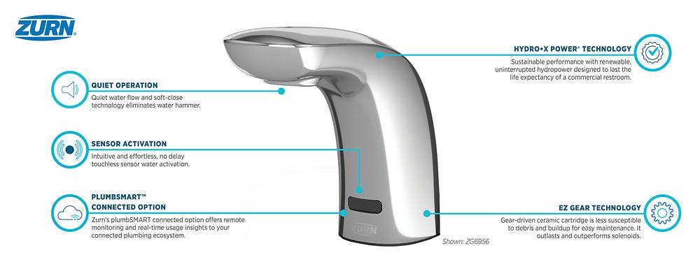 Product Media Image 0