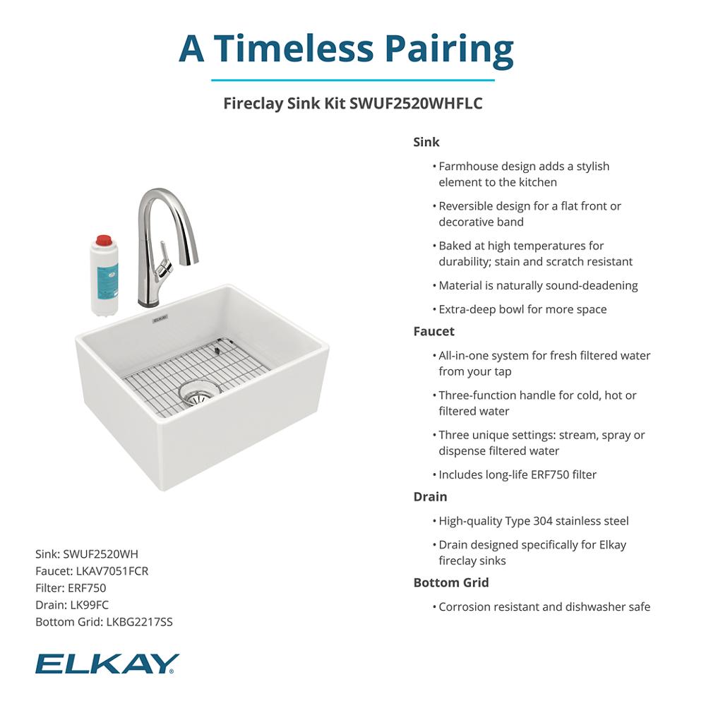 Elkay Fireclay 24.4 x 19.7 x 9.1 Single Apron Sink Kit w Filtered