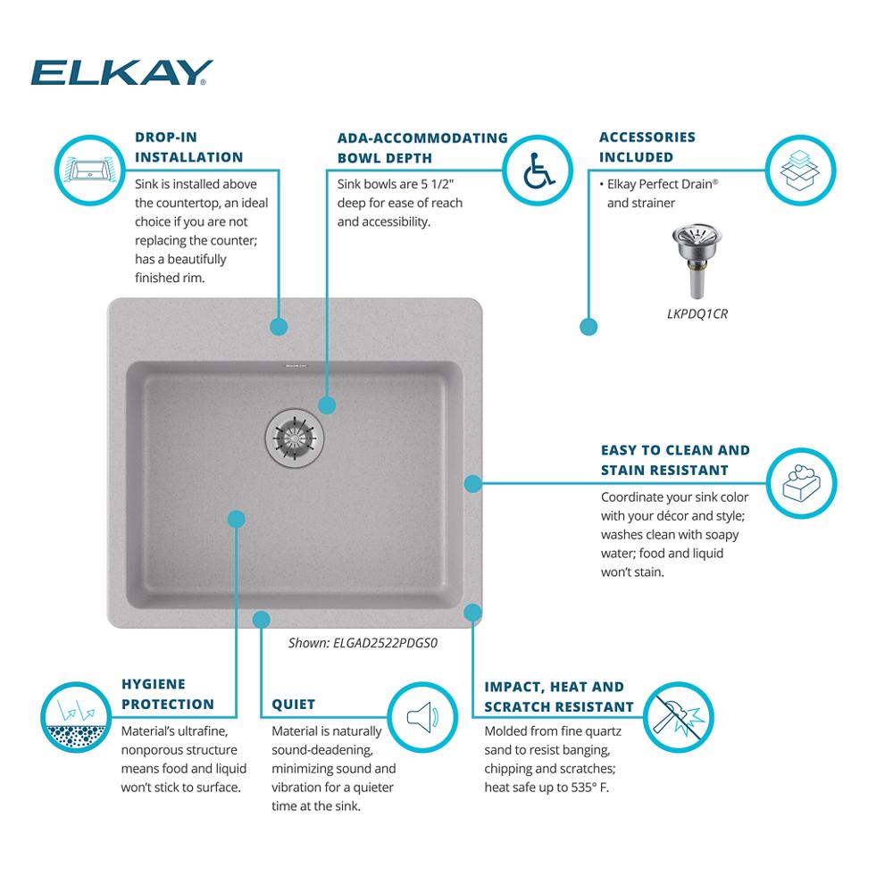 Elkay Quartz Classic 25 x 22 x 5.5 Single Bowl ADA Drop-in Sink