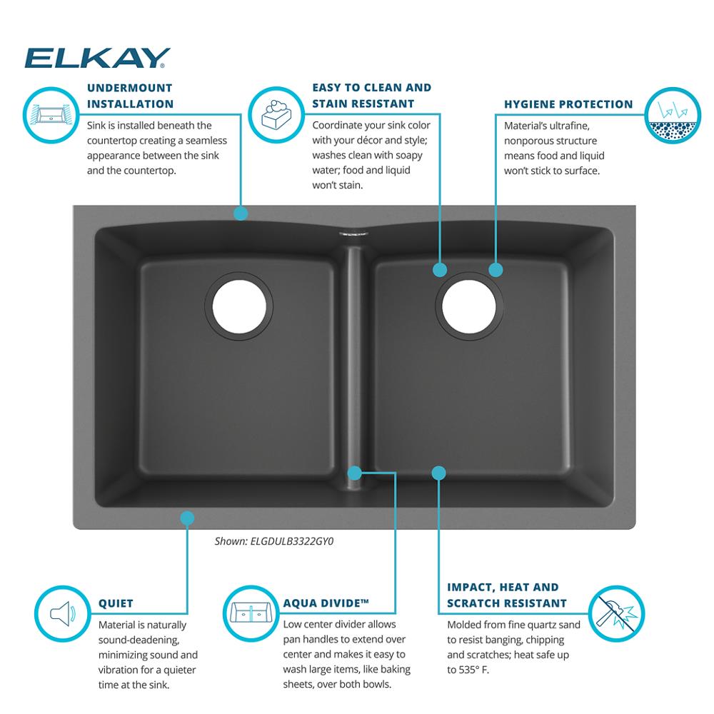 ククサ Elkay Quartz Classic 33 x 19 x 10 Equal Dbl Under MT Sink Dusk