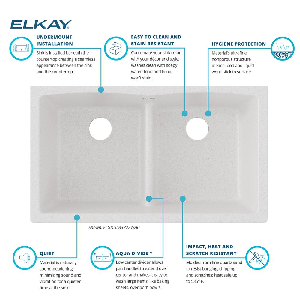 Elkay Quartz Classic 33 x 19 x 10 Equal Dbl Under MT Sink White