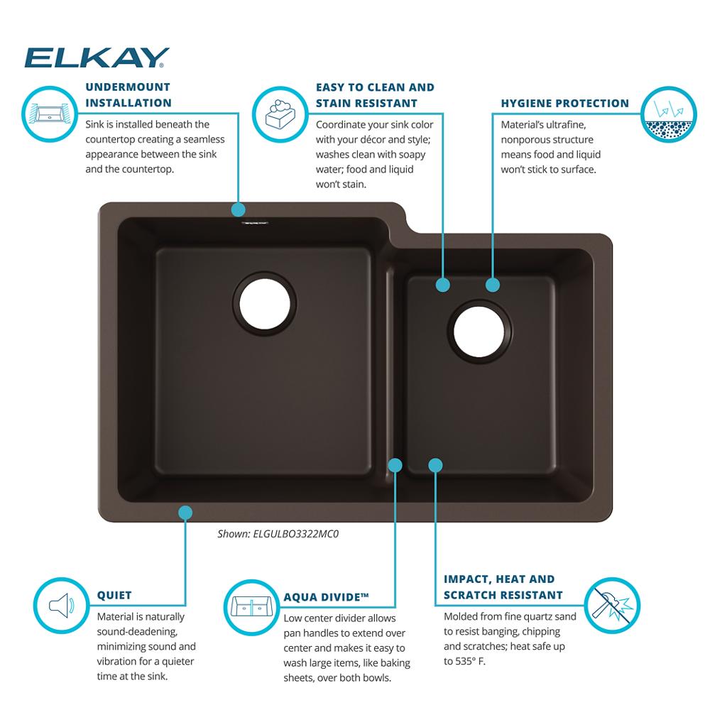 Elkay Quartz Classic 33 x 20.5 x 9.5 Offset 60/40 Dbl Under MT